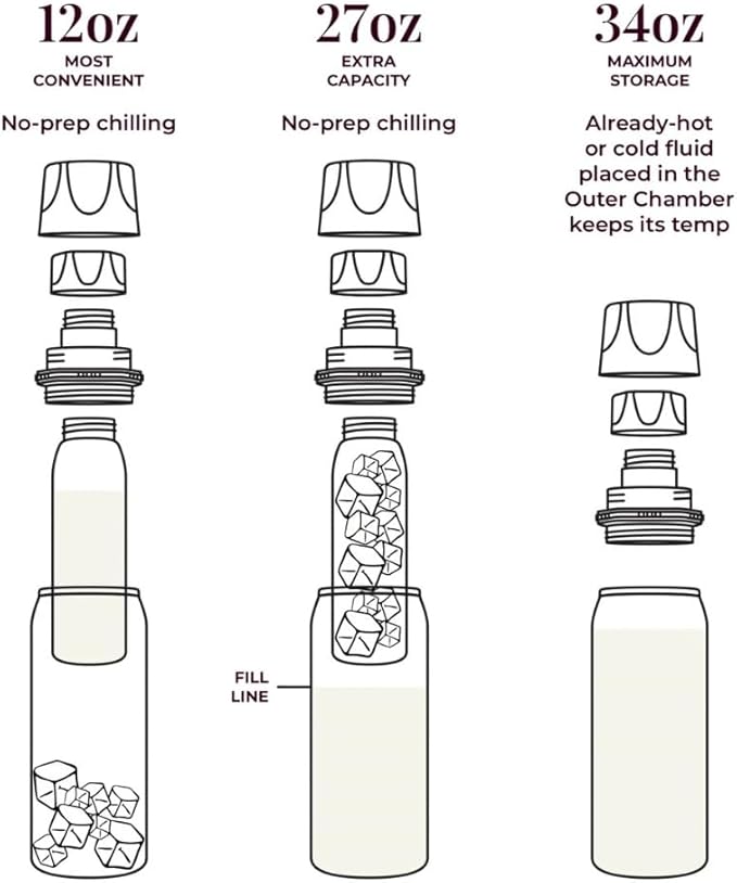 CERES CHILL OG Breastmilk Chiller & Warmer – 12–34oz Portable Breast Milk Cooler, Storage & Baby Bottle for Travel, Work or On-The-Go – Pump Compatible Container – Per My Last Email Steel