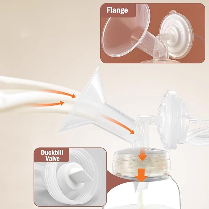 2pcs 22mm Flanges Compatible with Spectra S2 S1 9 Plus Ameda MYA Motif Luna Cimilre Breastpumps, Replacement to Spectra Pump Parts Spectra Flange, for Spectra Pump Parts and Spectra Shield