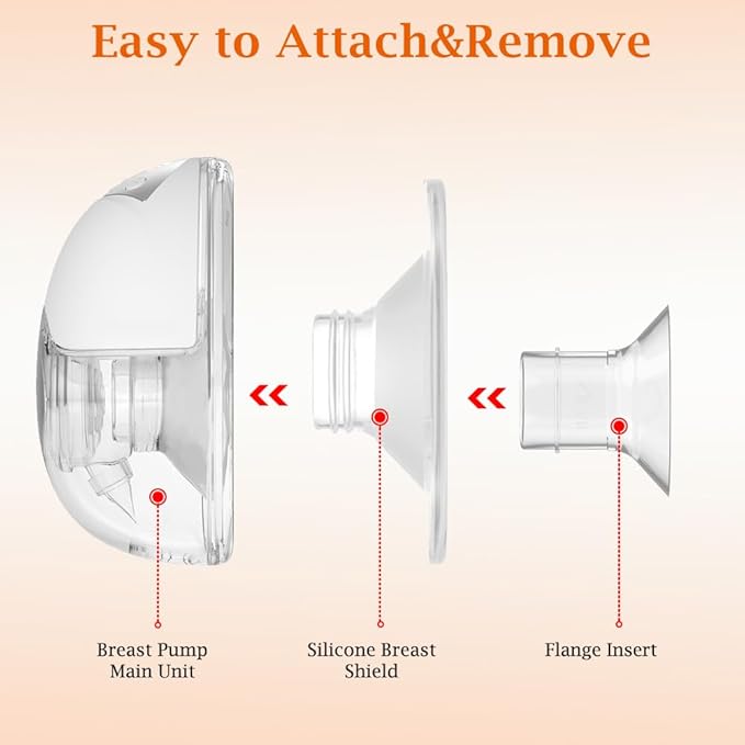 Flange Inserts 10PCS 13/15mm*5,24mm Breast Pump Shields/Flanges Compatible with Momcozy S9/S9pro/S10/S12/S12pro/Spectra/Medela/TSRETE, Reduce 24mm Tunnel Down to Correct Size