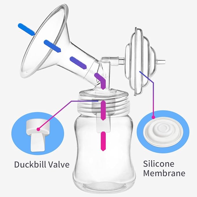 PumpMom-us Breast Pump Parts, 8 Duckbill Valves and 2 Silicone Membrane for Spectra S2, S1 and 9 Plus Breastpumps, Compatible with Spectra Valves and Silicone Diaphragm