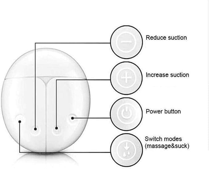 Breast Pump - Automatic Double Electric Breast Pump Extractor De Leche Manual 3 Modes, 9 Levels，White