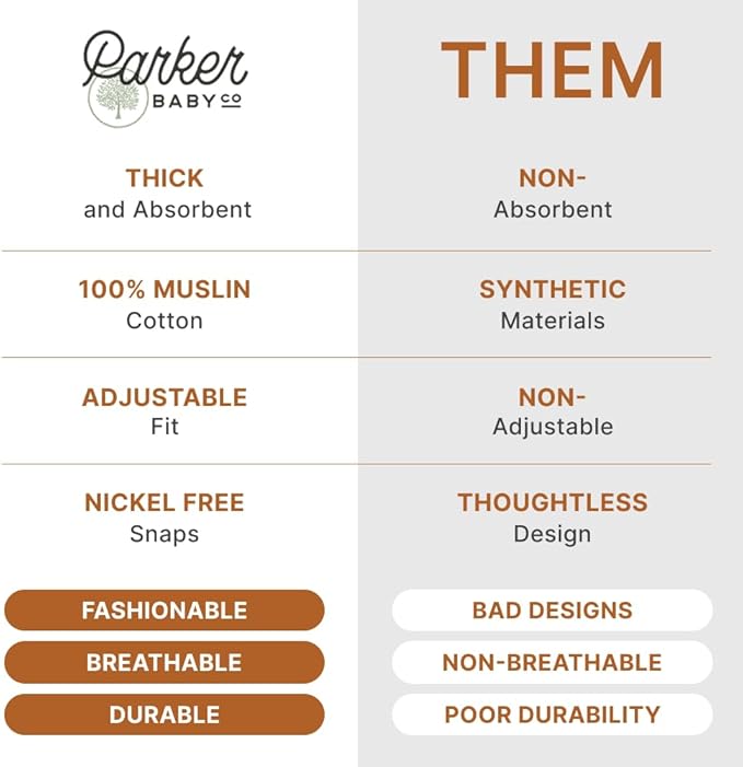Parker Baby Muslin Bandana Drool Bibs | 100% Soft Muslin Cotton, Absorbent & Adjustable | Stylish Teething & Drooling Bibs