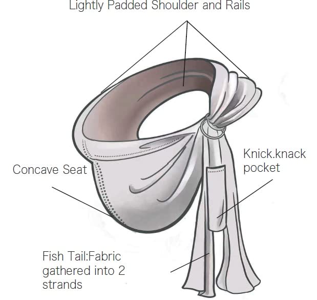 Lite-on-Shoulder Baby Sling