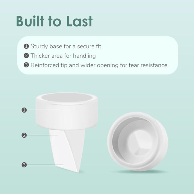 Maymom Pump Parts Compatible with Spectra S1 S2 9 Plus Synergy Gold Incl Duckbill Valve Silicone Membrane Not Original Spectra S1 S2 Replacement Pump Parts
