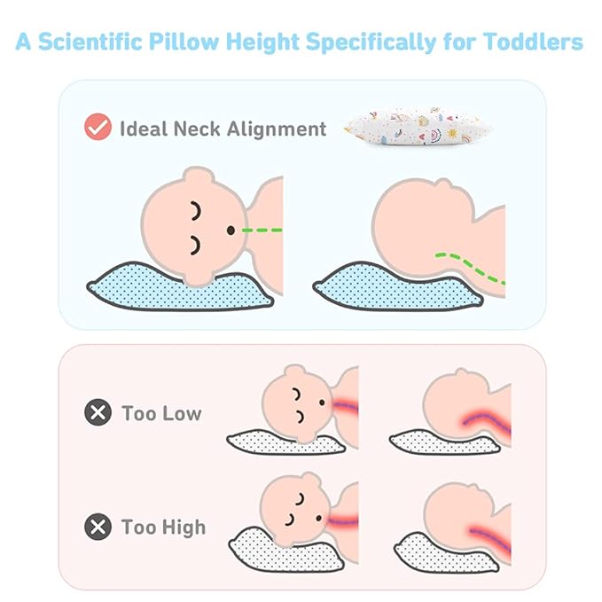 Toddler Pillow,13X18 Toddler Pillows for Sleeping, Machine Washable Kids Pillow with Pillowcase, Perfect for Travel, Toddlers Cot (Sunshine Rainbow)