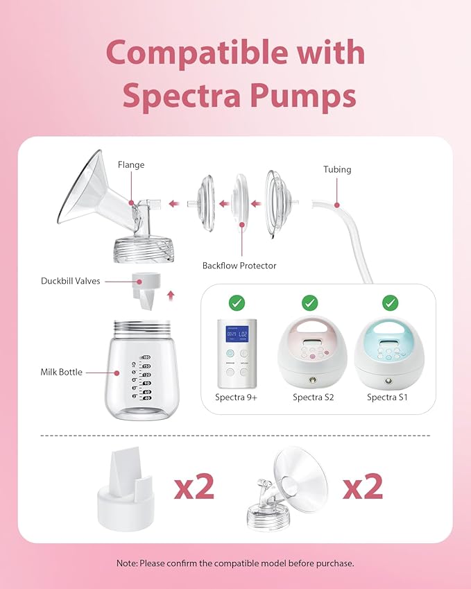 21MM Flange and Duckbill Valve Set Compatible with Spectra S1 S2 9 Plus, Wide Mouth Breast Pump Replacement Parts, Multiple Size Options 13–30mm, Not Original Accessories