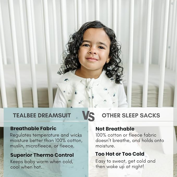 Tealbee Dreamsuit Toddler Sleep Sack with Feet – Walker Sleep Bag with Legs, Rayon made from Bamboo, Winter 1.5 TOG, 2-Way Zipper, 3T-4T - Mushroom