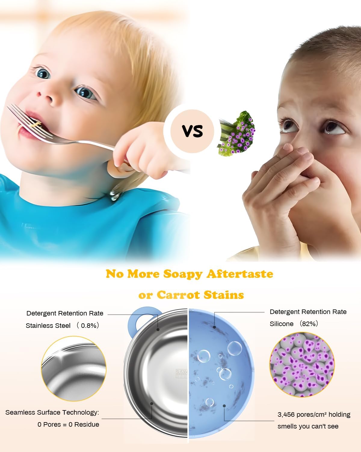 Baby Suction Bowls with Lids 4-Pack, 2-in-1 Stainless Steel 304 Toddler Bowl & Removable Silicone Suction Kids Bowl Plate Set Non Toxic Snack Dishes for Self-Feeding, Organic Bloom