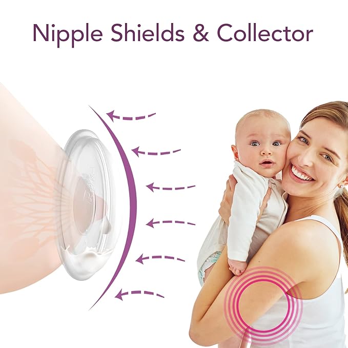 Milk Collector for Breastfeeding, Breast Shell & Milk Catcher, Reusable Silicone Sore Nipples Breast Milk Saver 2PCS