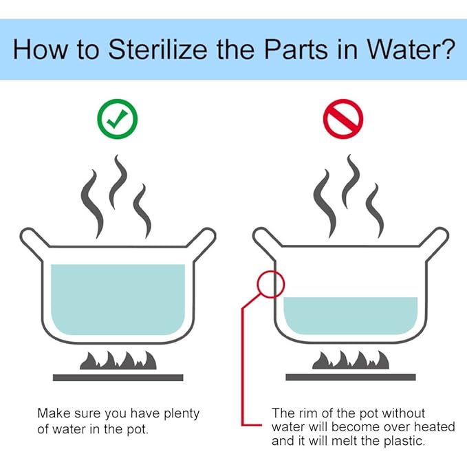 Maymom Wide Neck Breastmilk Collection and Storage Bottle 9oz; Remarkable SureSeal Disc. Compatible with Spectra S2, Spectra S1 Spectra 9+ and Avent Breast Pumps