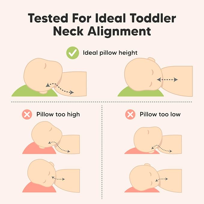 Toddler Pillow with Pillowcase - 13x18 My Little Dreamy Kids Travel Bed Pillows for Sleeping, Organic Cotton Small Pillowcase, Soft & Breathable, Machine Washable, Toddlers 2-5 Years Old (Submarines)