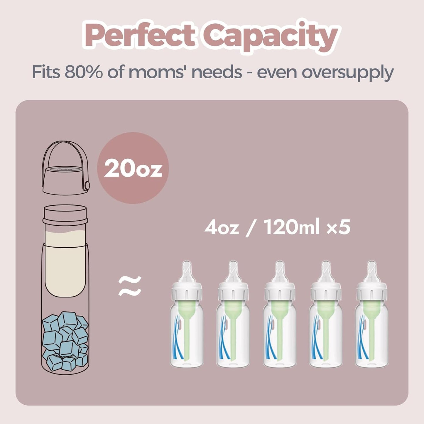 HEYTRIP Vacuum Insulated Breastmilk Cooler Bottle, 20oz Stainless Steel Portable Breastmilk Chiller, Reusable Storage Container Keeps Milk Fresh for 36+ Hours, TSA Approved, Rosy Azure