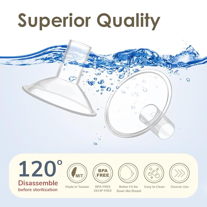 Maymom MyFit Crater Series 21mm Two-Piece Design Small Breastshield Compatible with Medela Breast Pump Parts; Replace Shields; Fit Flex Connector; 2pc