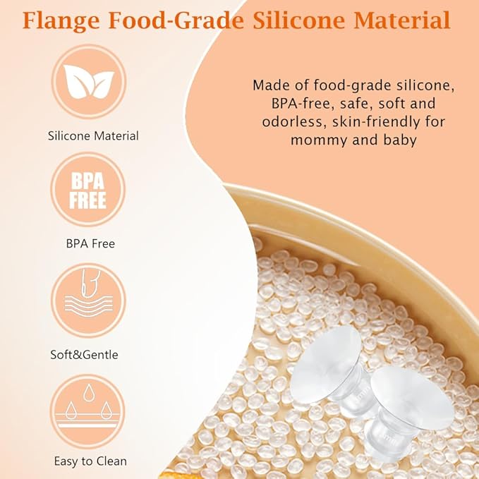 Flange Inserts 10PCS 17/19mm*5,24mm Breast Pump Shields/Flanges Compatible with Momcozy S9/S9pro/S10/S12/S12pro/Spectra/Medela/TSRETE, Reduce 24mm Tunnel Down to Correct Size