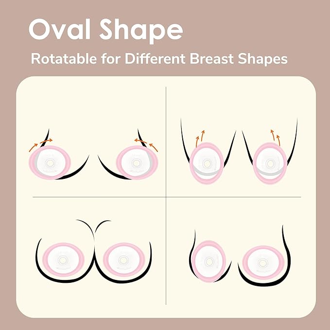 18mm Maymom MyFit Shields, Pano Series; Compatible with Medela Breast Pump- PersonalFit, Freestyle, Harmony, Maxi, Freestyle Flex Connector; Connect to Maymom Widemouth/Narrow Connector, 2pcs