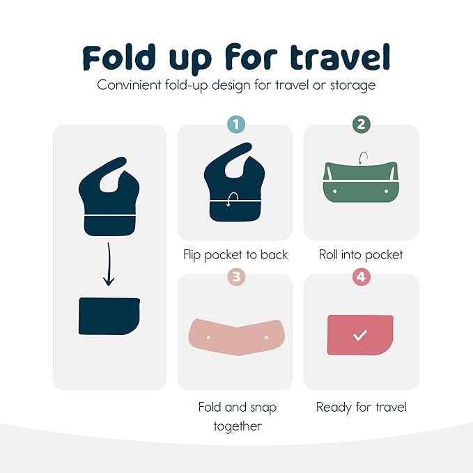 Tiny Twinkle Mess Proof Baby Bibs for Eating – Waterproof, Wipeable Toddler Bibs with Pocket – Baby Food Bibs for Girls & Boys(3 Pack,Olive. Slate)