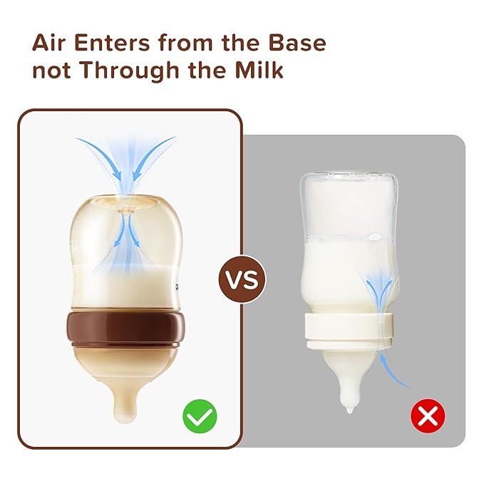 Thyseed PPSU Natural Anti-Colic Baby Bottles | Newborn Breast Like Nursing Bottle for Breastfed Babies with Nipple(3-7 Months),8oz,1 Pack