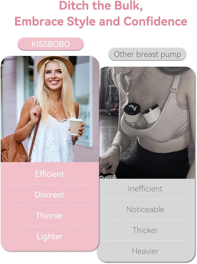 KISSBOBO Hands Free Breast Pump, Wearable Breastfeeding Pump with 320mmHg Strong Suction, 19 Adjustable Levels & 4 Modes, Ultra-Quiet, Leak-Proof Design Portable Breast Pumps Electric (White, 2 Pack)