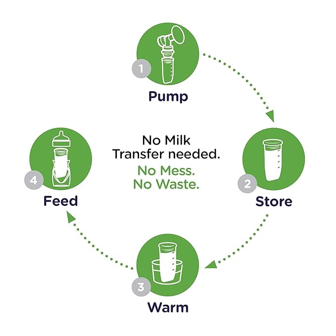 Playtex Baby Nurser Reusable Silicone PODS, 4 Oz (6 Count), Anti-Colic, Gas Reduction, Connects to Breast Pump, Freezer Friendly, Feeding Essentials for Newborn and Breastfeeding Babies