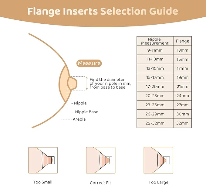 Flange Inserts 17mm Compatible with Medela/Spectra/TSRETE/Elvie/Momcozy/Bellababy Breast Pump 24mm Shields/Flanges, Reduce 24mm Nipple Tunnel Down to 17 mm, 4PCS