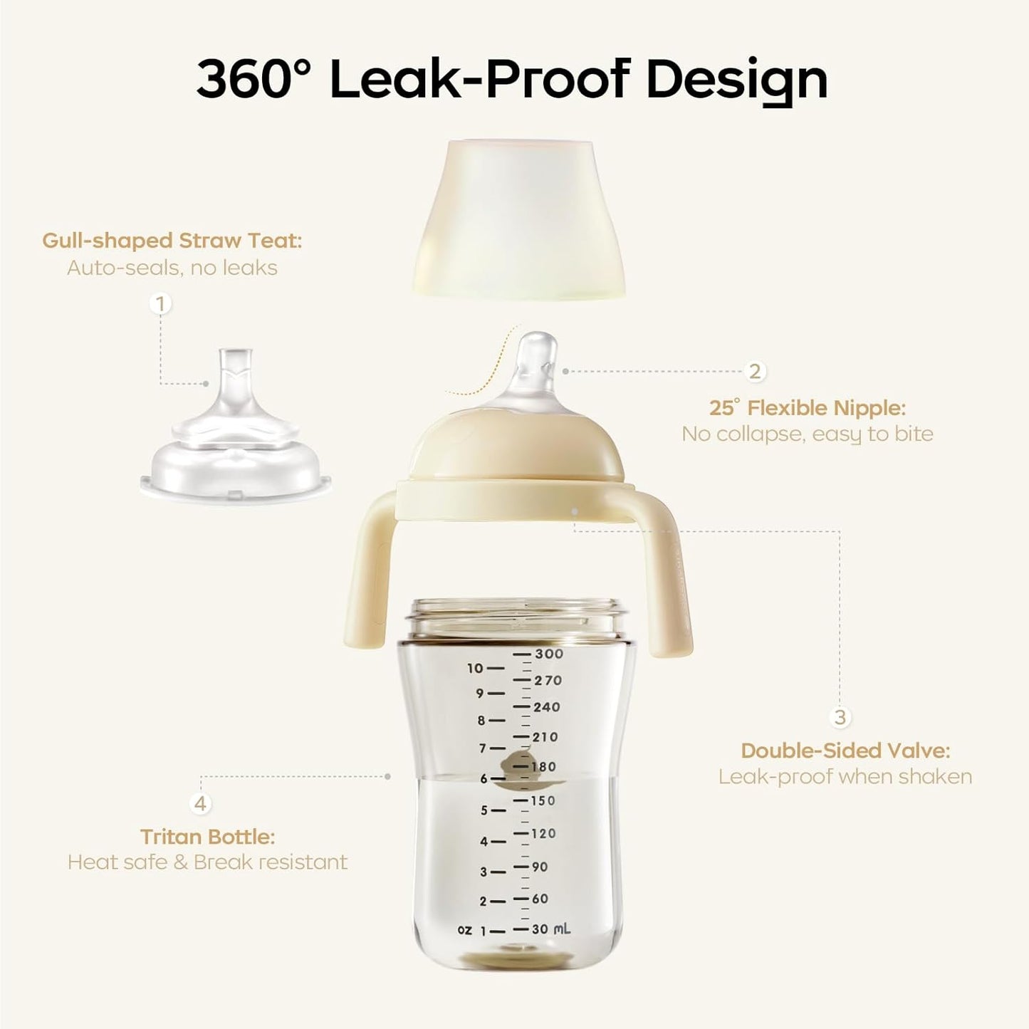 Bc babycare Sippy Cup Learner for 6+ Month Old with Nipples & Handles, Spill Proof Sippy Cup, Weighted Straw Toddler Cups, Anti-Choking Baby Cups,2 Pack Pink