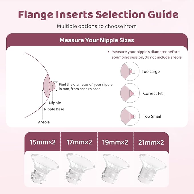 Flange Sizing Kit 3 in 1 with 8PCS Flange Inserts 15/17/19/21mm, Silicone Flanges Insert Kit for 24mm Flange/Shield, Pumping Essentials Kit for Moms