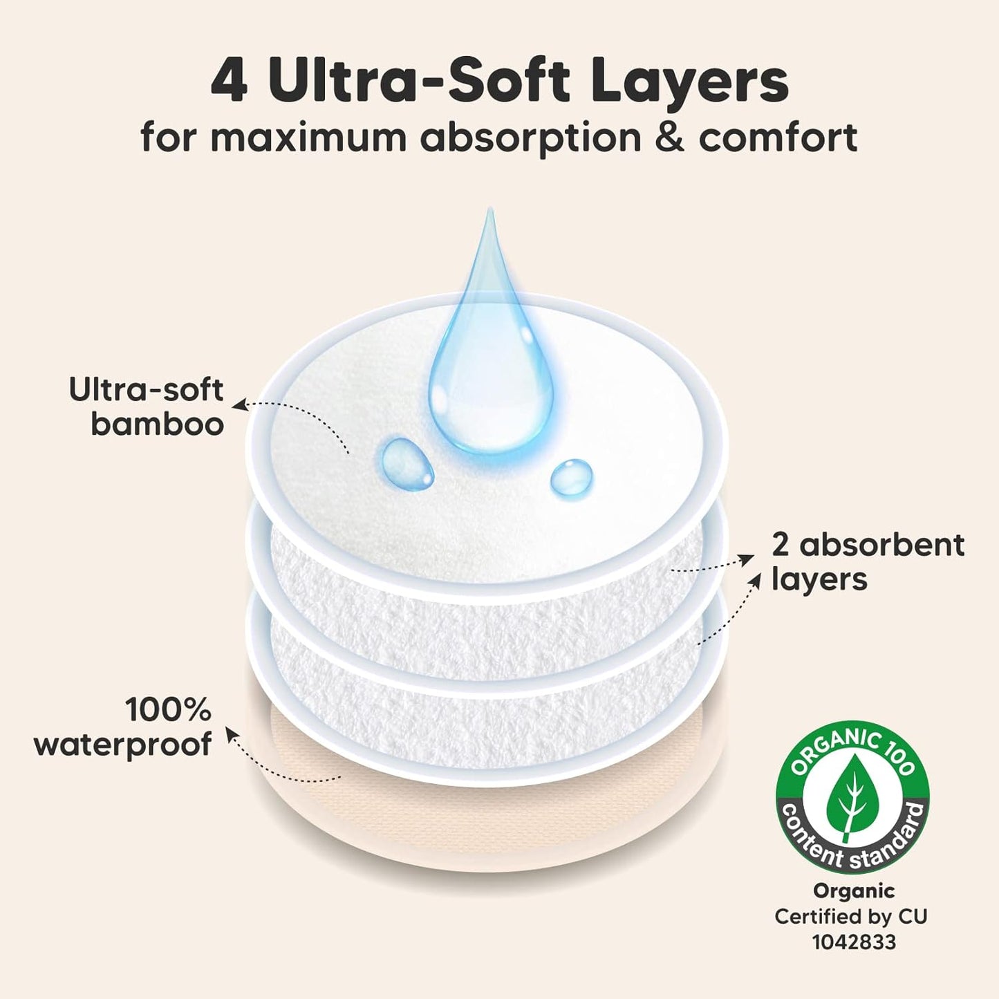 Organic Nursing Pads - 14 Washable Viscose Derived from Bamboo Breastfeeding Pads, Wash Bag, Reusable Breast Pads for Breastfeeding, Nipple Pads for Breastfeeding Essentials(Bare Beige, XL 5.5")