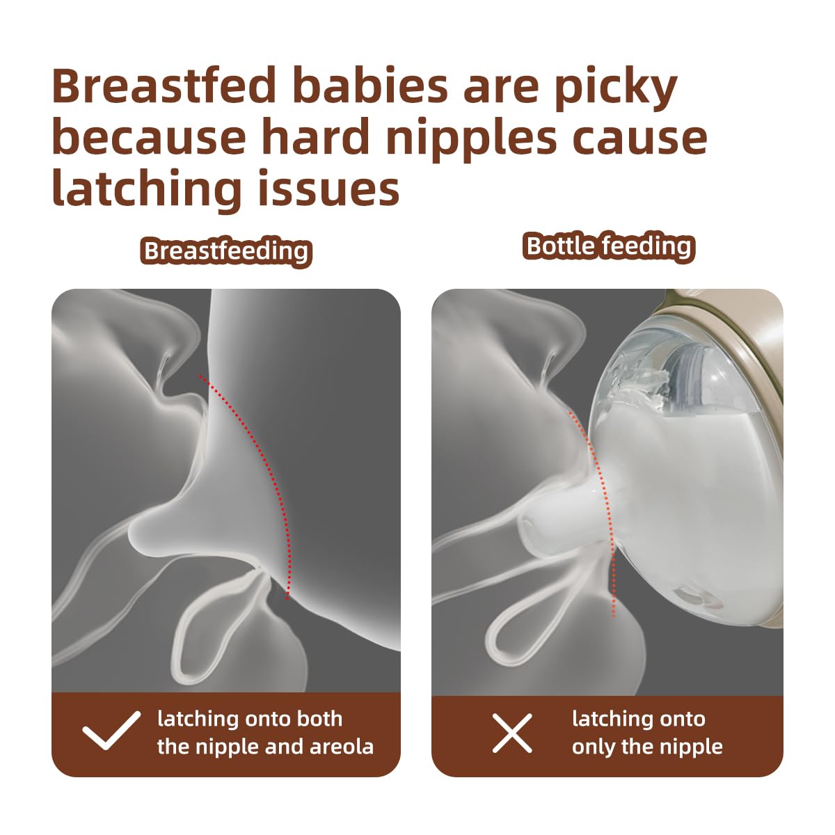 PPSU Natural Breast-Like Bottle with Nipple(0-3 Months),10oz，2pack