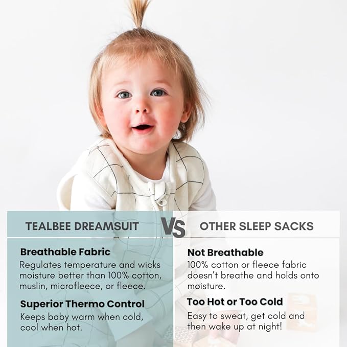 Tealbee Dreamsuit Toddler Sleep Sack with Feet – Walker Sleep Bag with Legs, Rayon made from Bamboo, Summer 0.8 TOG, 2-Way Zipper, 3T-4T - Checkered