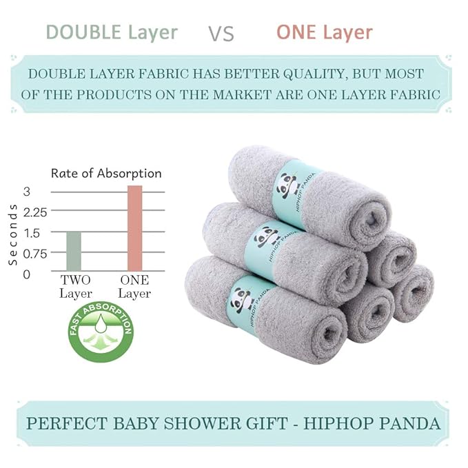 HIPHOP PANDA Baby Washcloths, Rayon Made from Bamboo - 2 Layer Ultra Soft Absorbent Newborn Bath Face Towel - Reusable Baby Wipes for Delicate Skin - Grey, 6 Pack