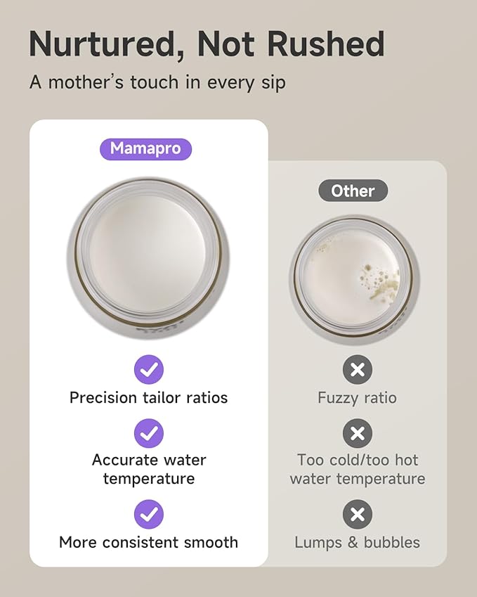 PureMix Formula Maker - Formula Dispenser Machine, Automatically Mix Smooth Formula Bottle, Precise Ratio, Accurate Temperature Control, for Most Formula Brands and Bottle Sizes, White