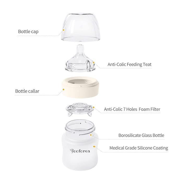 Yooforea Silicone Coated Glass Baby Bottle, 6M+ Fast Flow Nipple I Anti-Colic, Wide Neck, Stable Base I Medical-Grade Silicone Coating for Shatter Protection, BPA BPS PVC Free (9 Ounce-Cream)