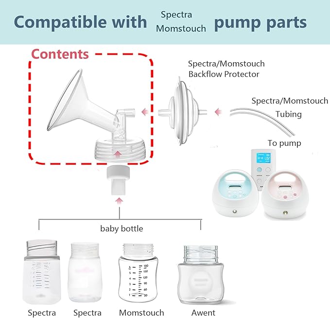 24mm Flange Compatible with Spectra S1 S2 9 Plus Synergy Gold Breastpump Replacement to Spectra Pump Parts and Flange; Not Original; Replaces Shield