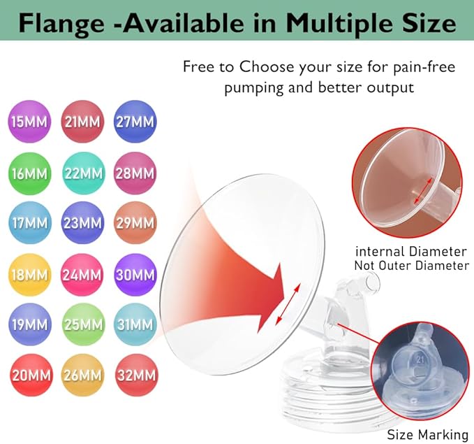 24mm Flange Pump Parts Compatible Spectra S1 S2 9 Breast Pumps Replacement,Full Set Replacements Include Flange Backflow Protector Membrane Duckbill Valve Tube,Not Original Accessories