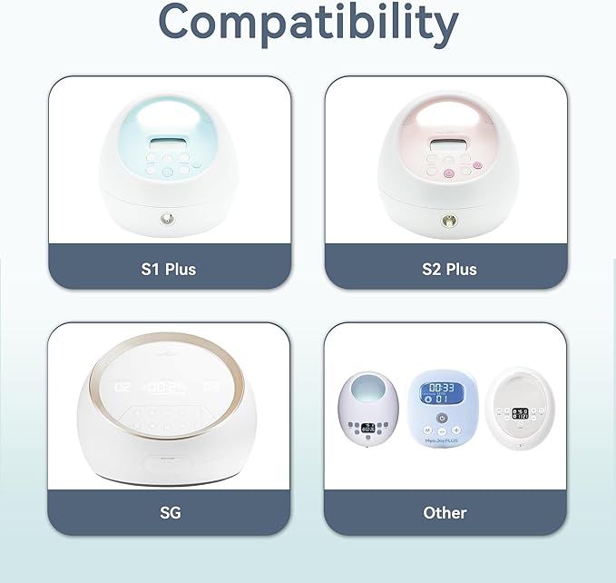 15 mm Flange Set Compatible with Spectra/Motif Luna Wide-Mouth Bottles, Breast Pump Parts Includes Breast Shield Tubing Valve Backflow Protector, Not Original Spectra Accessories