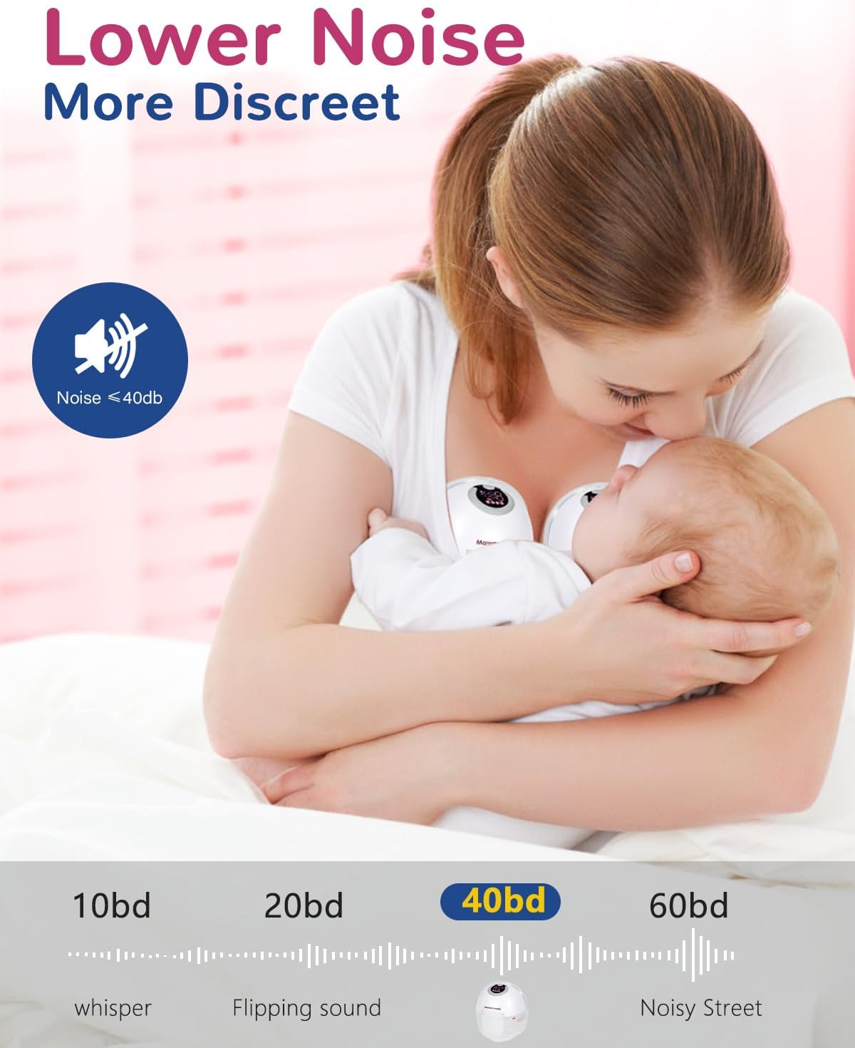 Electric Breast Pump - Lightweight, Portable, & Hands-Free with Baby Mouth Technology - BPA-Free, 4 Modes, 9 Levels - Elevate Your Breastfeeding Style with Mammanuwa S32