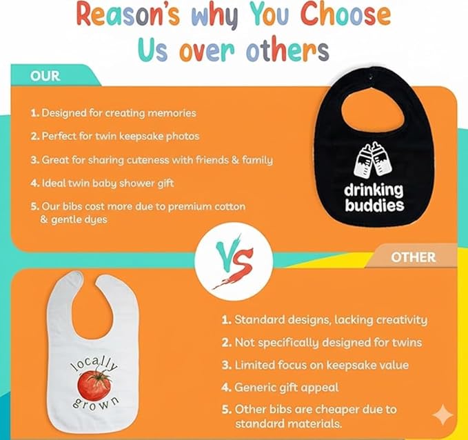 100% Cotton Drinking Buddies Twin Bibs Cute & Practical Unisex Bibs for Twins with Waterproof, Durable, for Everyday Use