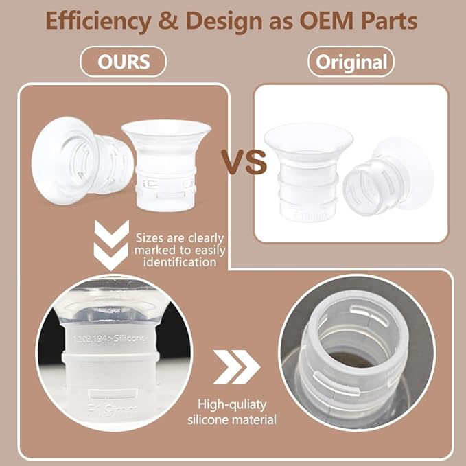 2pcs 21mm Flange Insert Compatible with eufy S1 Pro/S1/E10/E20, Fit for Momcozy M9/M6/M5/S12 pro Breast Pump, Replace for Spectra/Medela/MomMed/eufy/Lansinoh/Elvie with 24mm Flange/Shield