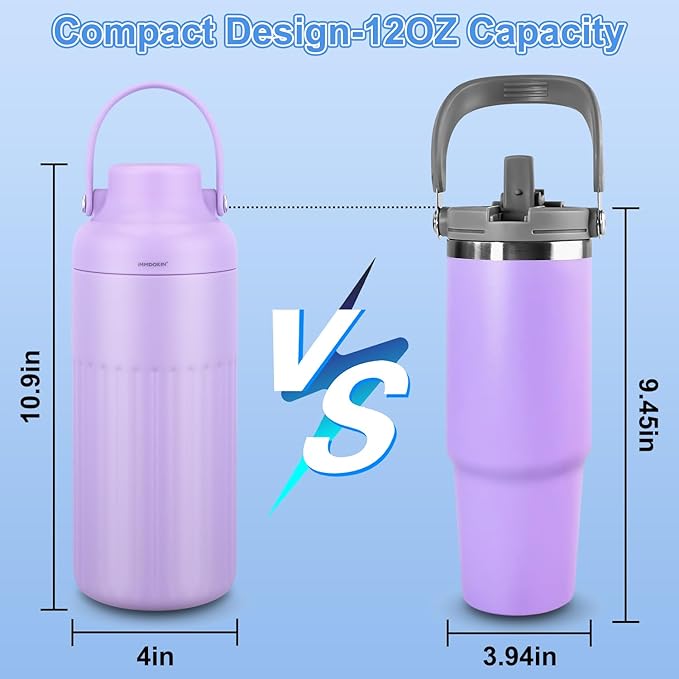 Compact Breast Milk Cooler Bottle, 12oz Portable Breastmilk Cooler with 2 Storage Bottles, 30H Cold Storage Breast Milk Chiller for Travel & Outdoor Use, Leakproof Reusable for Breastfeeding Moms