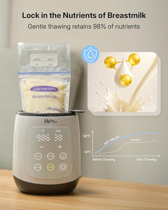 HEYVALUE Bottle Warmer, 10-in-1 Fast Baby Bottle Warmer for Breastmilk, BPA-Free Milk Warmer with IMD LED Display, Smart Temperature Control, Thaw, Keep Warm, Steaming, Food Heating, Timer