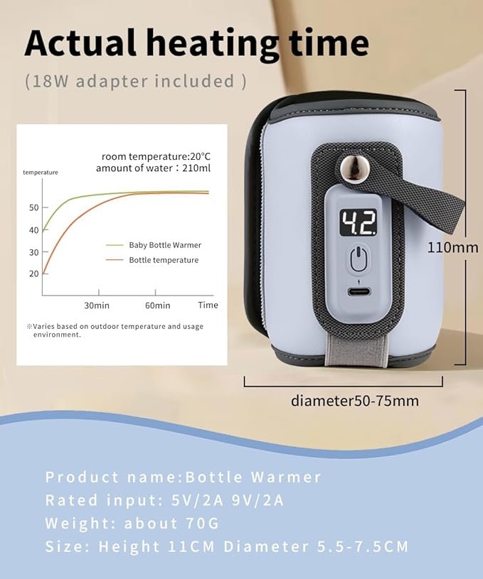 Bottle Warmer, Baby Milk Warmer with 5-Speed Temperature Control, Stable Constant Warming with LED Display, USB Powered with 18W Adapter, Suitable for Home and Travel (Blue-us)
