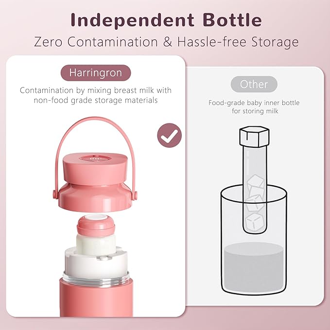 Portable Breast Milk Cooler Bottle for Travel - 22oz Breastmilk Chiller with 2 Baby Bottles, Reusable Storage Container 360° Total Cooling for 24 Hours, Outdoor Thermos for Breastfeeding Moms, Pink