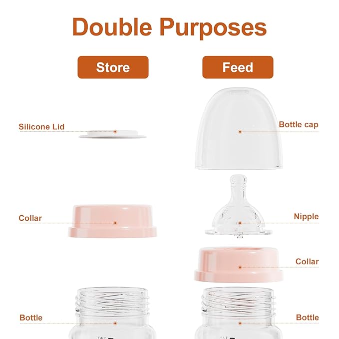 NCVI Baby Bottles Compatible with NCVI Breast Pump 8782/8780-2, Breast Milk Storage Bottles with Nipples and Travel Caps, Anti-Colic, BPA Free, 4.7oz/140ml, 2 Count