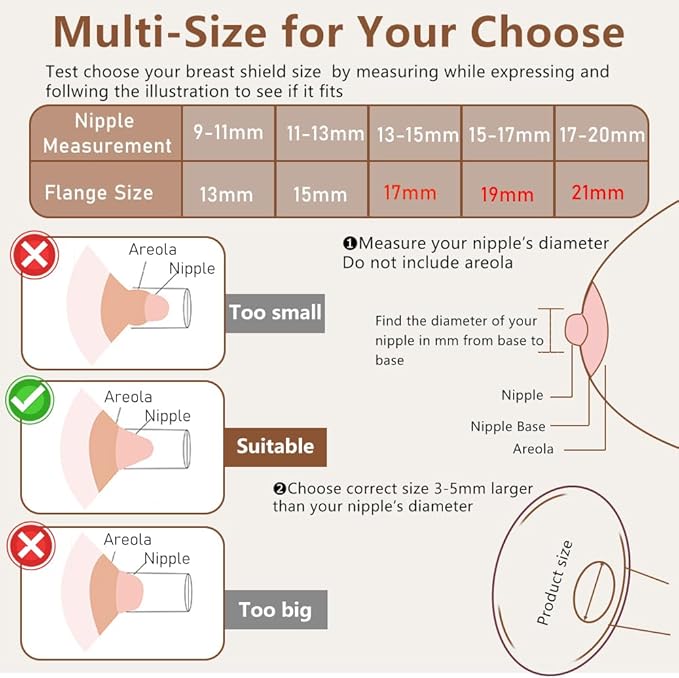 6pcs Flange Insert 17/19/21mm Compatible with eufy S1 Pro/S1/E10/E20 Wearable Breast Pump, Replace for eufy Breast Pump Sizing Insert, Fit for eufy Breastpump Replacement Parts