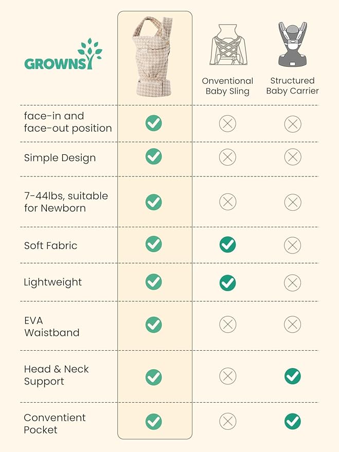 GROWNSY Baby Carrier Newborn to Toddler, Ergonomic Baby Toddler Carrier Wraps with Head Support, Easy to Wear, Infant Carrier Baby Gift, Travel and Hiking Friendly,for 7 to 44 lb (Houndstooth Beige)