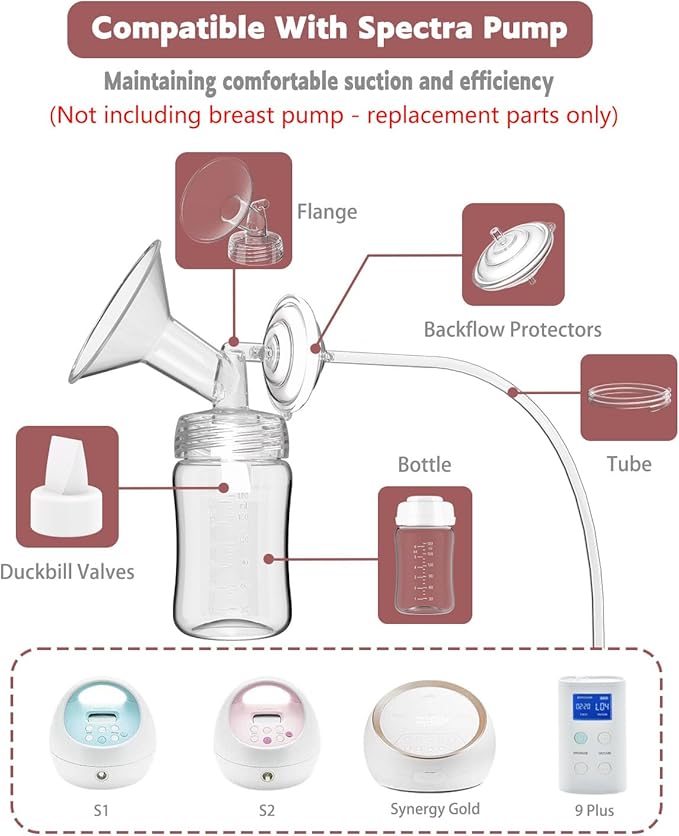 4packs 24mm Full Breast Replacement Pump Parts for Spectra S1 S2 9 Plus Synergy Gold Include 13mm Flange,Valve,Backflow Protector,Tube,Bottle,Caps, Fit for Motif Luna Cimilre Ameda MYA Pump
