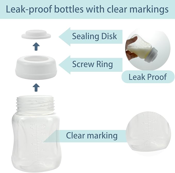 Pump Parts Compatible with Spectra S1/S2/9 Plus, Not Original Accessories, Full Set Replacements Include 30mm Flange, Duckbill Valve, Backflow Protector, Tubing and Bottle