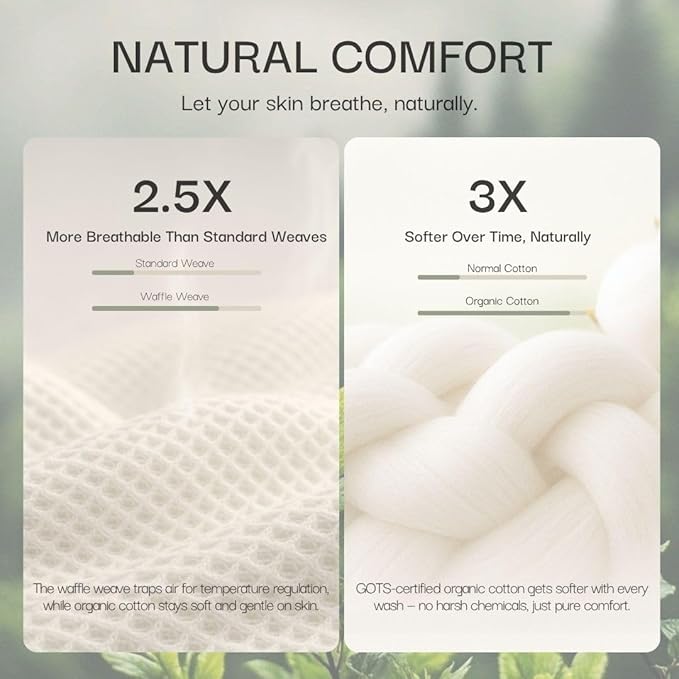 Salt Earth GOTS Certified 100% Organic Cotton Throw Blanket, 90" X 90" Waffle Blankets & Throws for Bed, Throw Blanket for Couch, Modern and Cozy Blanket, All Season, Comfy Soft Blanket(Powder Blue)