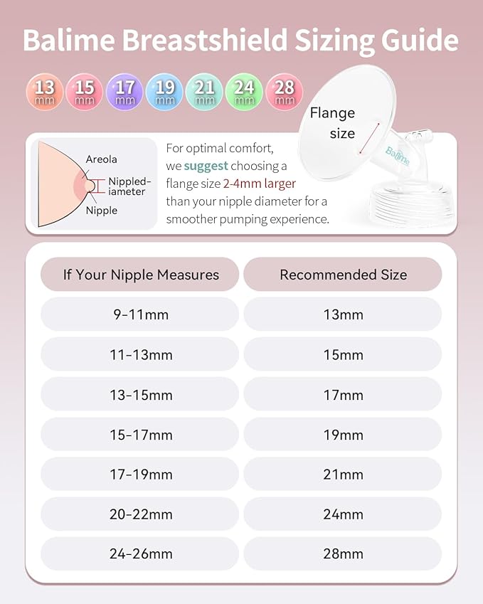 Breast Pump Parts Compatible with Spectra S1/S2/9 Plus, Not Original Accessories, Full Set Replacements Include 30mm Flanges, Valves, Backflow Protectors (Duckbills Included), Tubings and Bottles