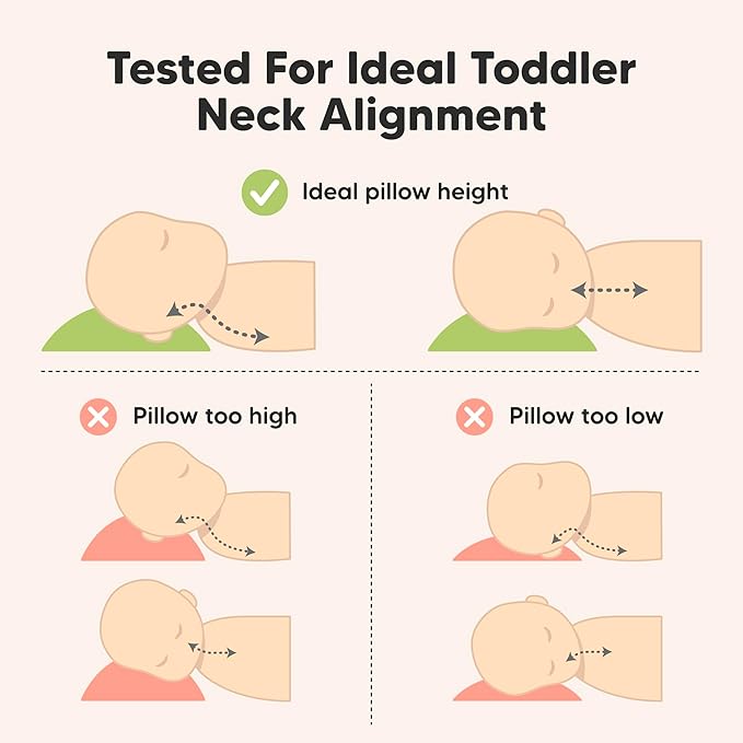 Toddler Pillow with Pillowcase - 13x18 My Little Dreamy Kids Travel Bed Pillows for Sleeping, Organic Cotton Small Pillowcase, Soft & Breathable, Machine Washable, Toddlers 2-5 Years Old (Barn)